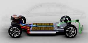Bentley รถยนต์แบรนด์หรู กับระบบการ "ขับเคลื่อนด้วยไฟฟ้า"